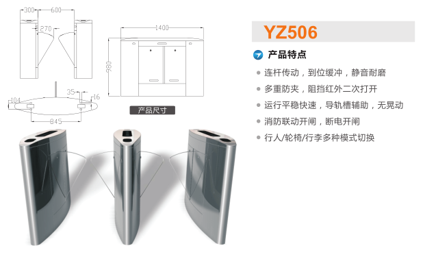 深泽县翼闸二号