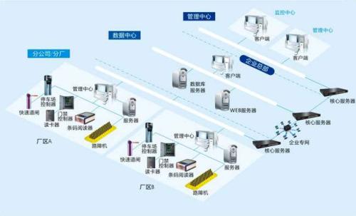 深泽县食堂收费管理系统七号