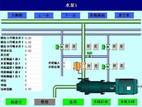 深泽县水泵自动控制系统八号